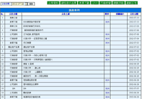 公告系統